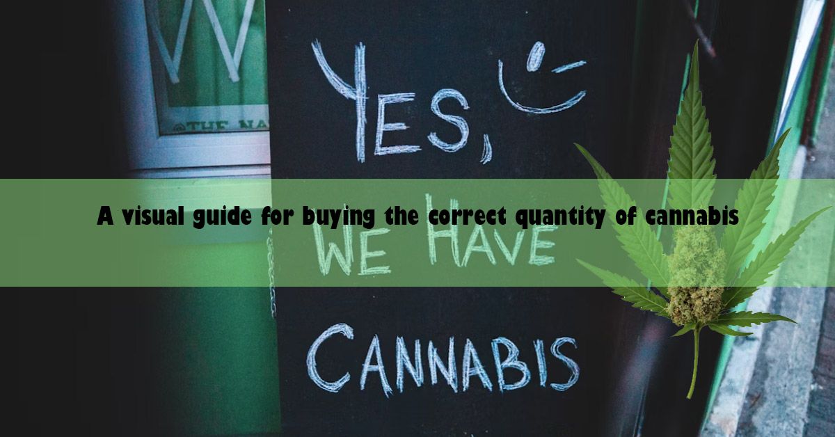 a-visual-guide-for-buying-correct-quantity-of-cannabis.jpg